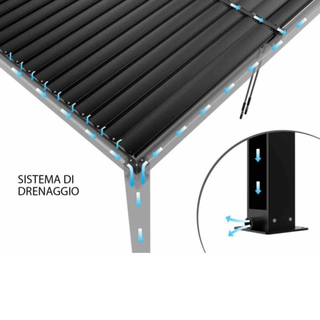 Pergola Bioclimatica Autoportante Motorizzata, 3x4 m in Alluminio con Led - Casablanca