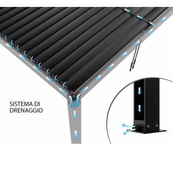 Pergola Bioclimatica Autoportante Motorizzata, 3x4 m in Alluminio con Led - Casablanca