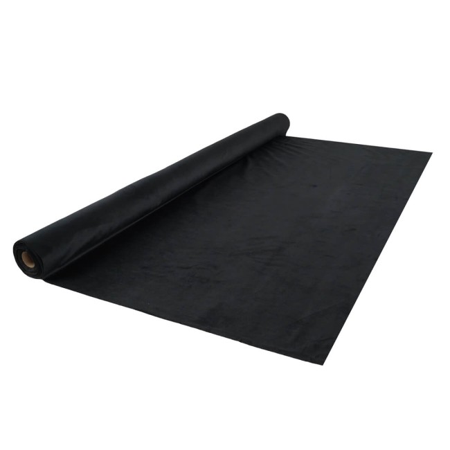 Runner Natalizio in Velluto 1,5x10 m 5 Colori